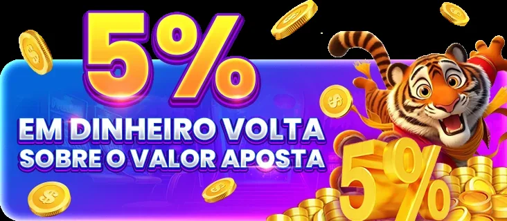 BetVision Slot